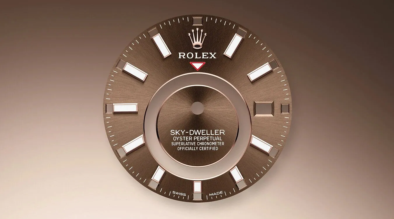 Rolex Sky-Dweller Ref. 326935-0006 Dial - Mamic 1970